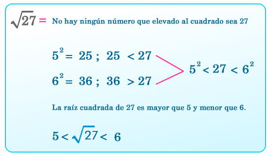 Raíz cuadrada: descubre sus valores y cómo se calcula 17 raiz cuadrada descubre sus valores y como se calcula