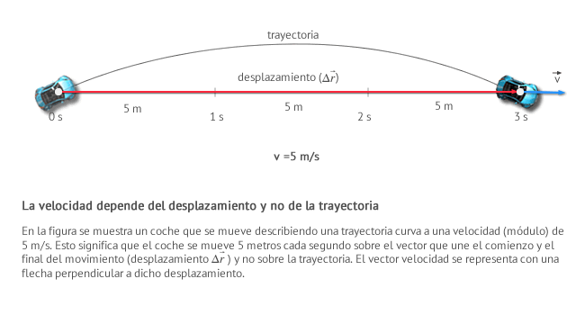 rapidez concepto caracteristicas y ejemplos destacados