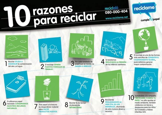 Reciclaje: Concepto, Importancia, Tipos y Normas Esenciales 2 reciclaje concepto importancia tipos y normas esenciales