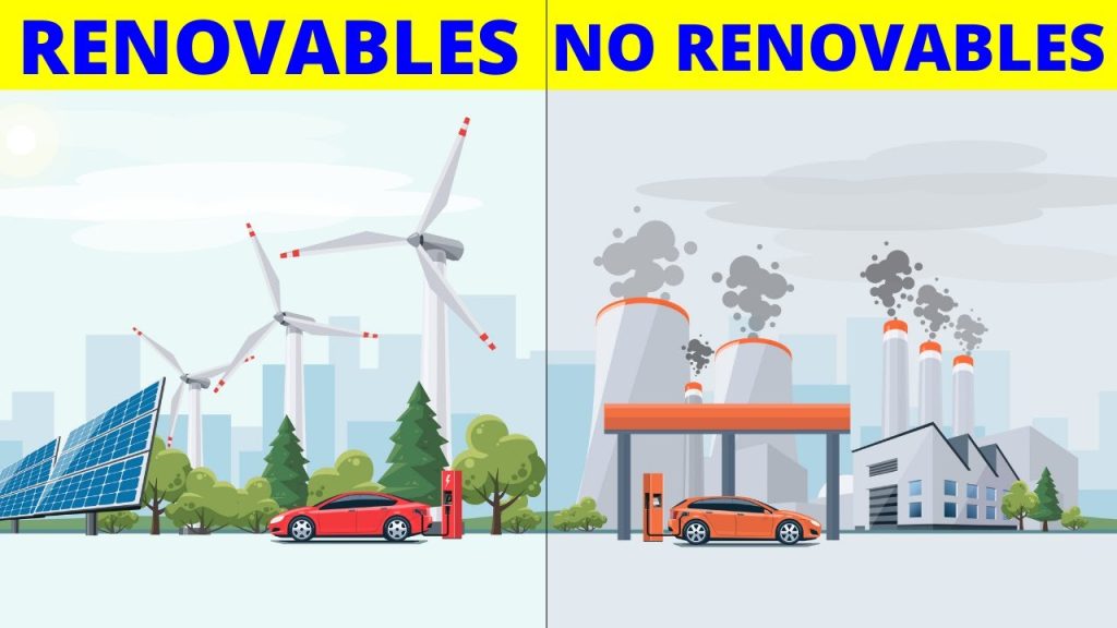 recurso renovable 10 ejemplos para un futuro sostenible 3