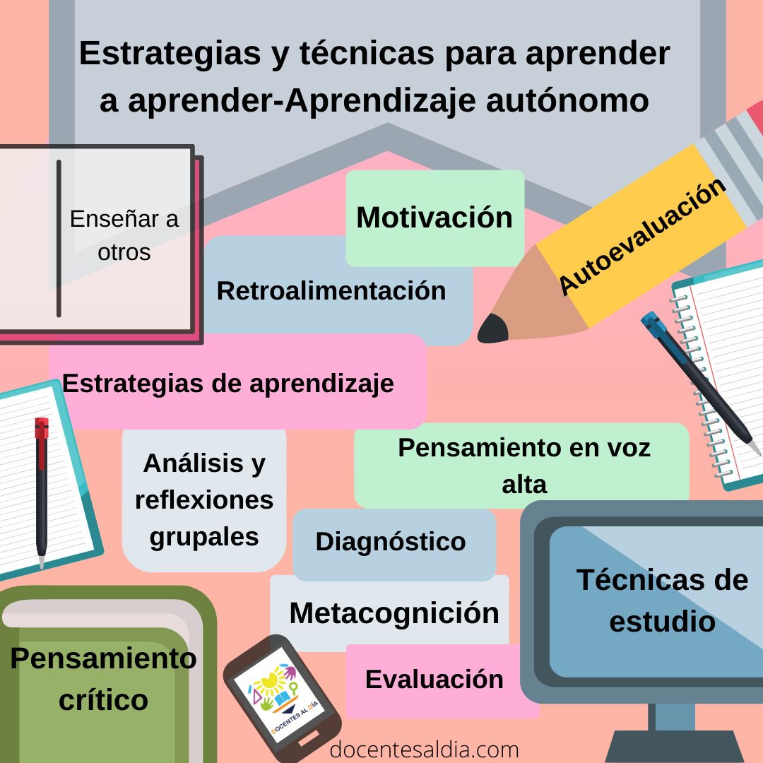 recursos innovadores para una ensenanza centrada en el estudiante descubre y aprovecha nuevas herramientas