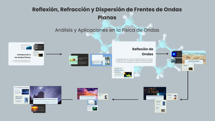 reflexion de la luz comprendiendo sus principios y efectos