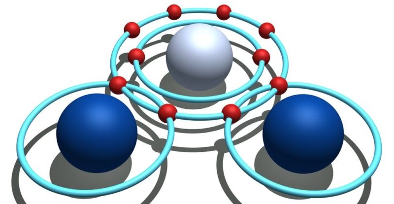 regla del octeto clave para entender la quimica atomica