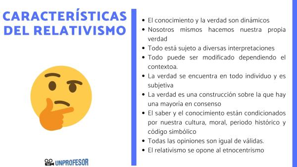 relativismo ejemplos de uso y definicion en