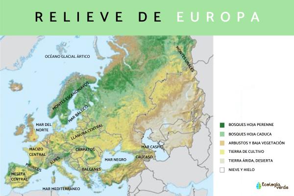Relieve de Europa: características y diversidad geográfica 2 relieve de europa caracteristicas y diversidad geografica