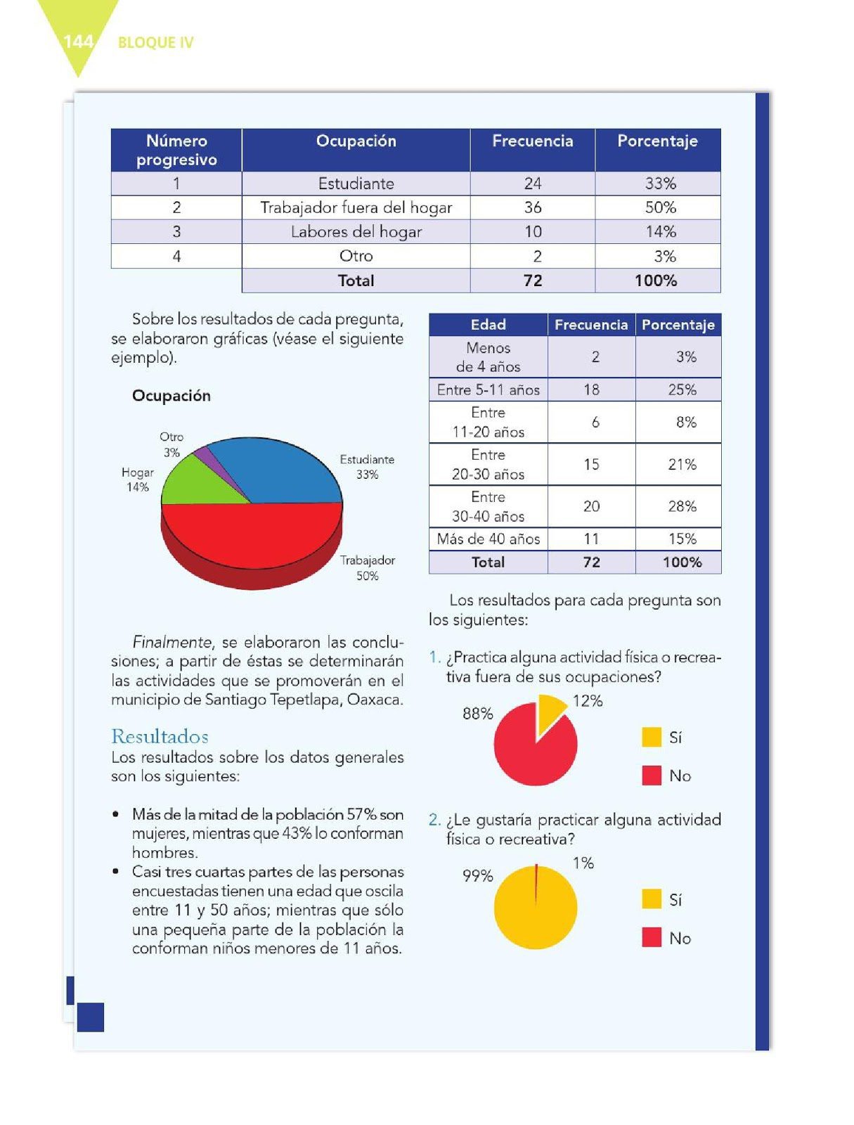 Reportes de encuestas profesionales: Obtén información valiosa 2 reportes de encuestas profesionales obten informacion valiosa