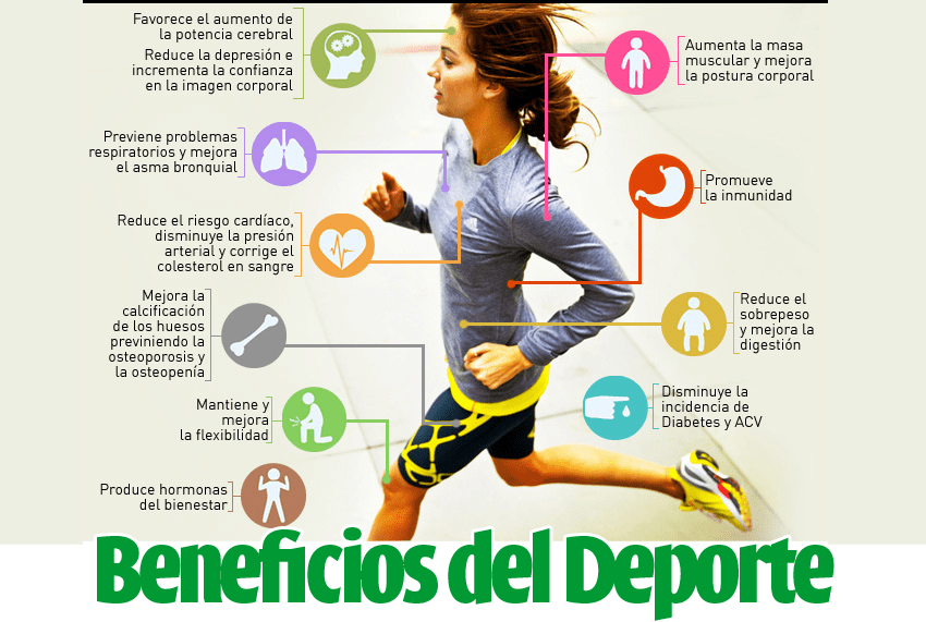 rescindir definicion causas y su impacto en el deporte