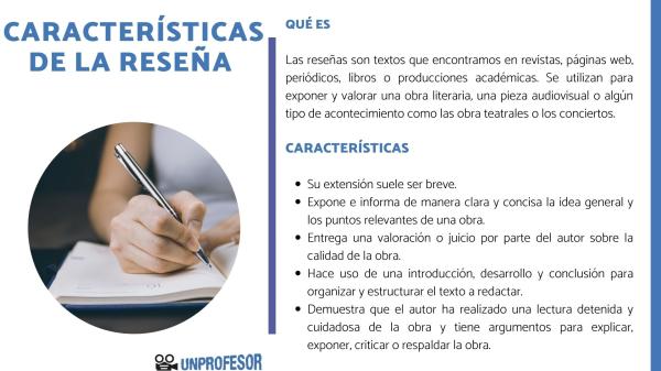 resena historica definicion y concepto explicado facil