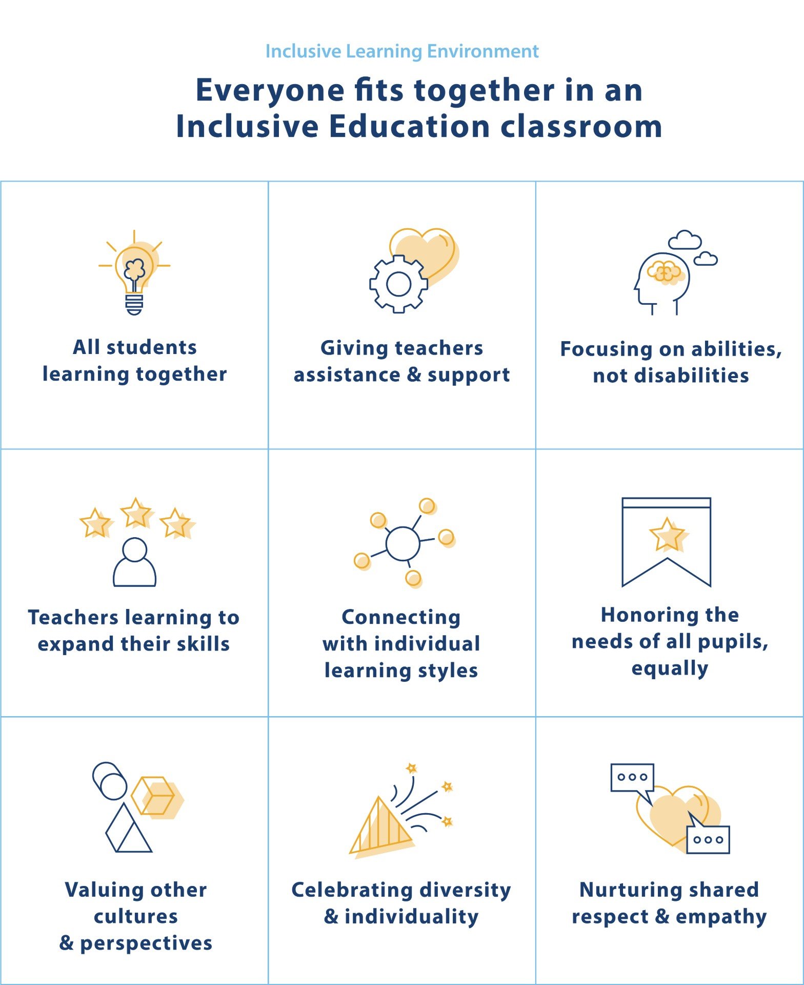 revolutionizing education inclusive and diverse strategies in the new mexican school