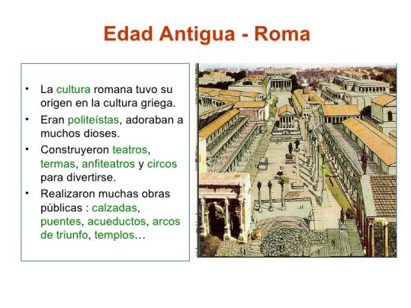 romana antigua resumen etapas y caracteristicas clave