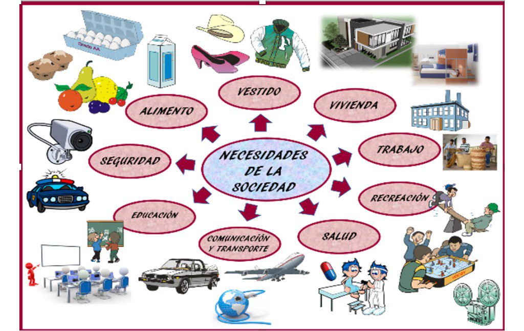satisfacer la necesidad colectiva clave en nuestra sociedad