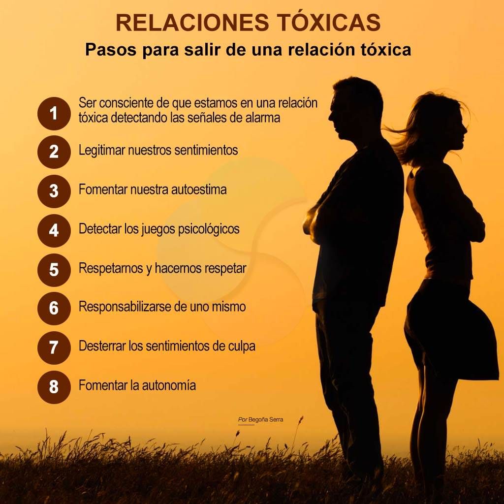 Sé libre de relaciones tóxicas: Conoce el movimiento de separación 2 se libre de relaciones toxicas conoce el movimiento de separacion