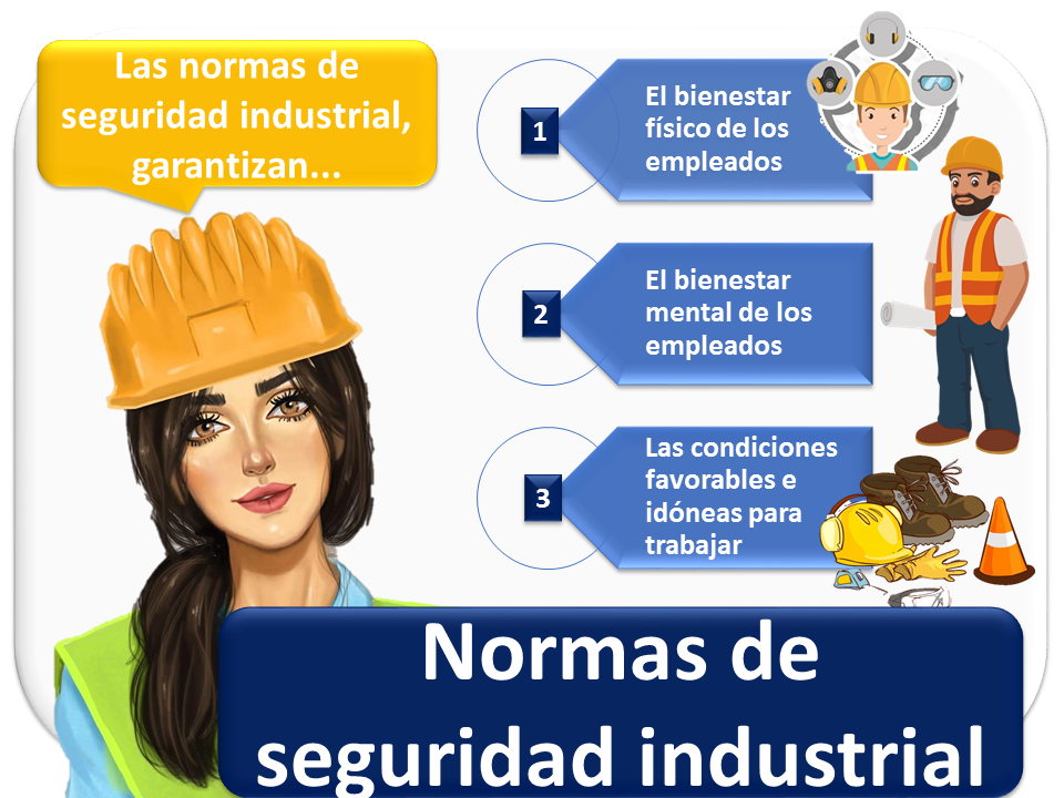 seguridad industrial definicion concepto y caracteristicas