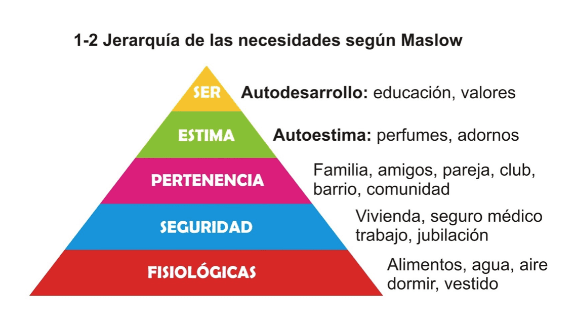 Sentido de pertenencia: Qué es y por qué es importante 2 sentido de pertenencia que es y por que es importante 1