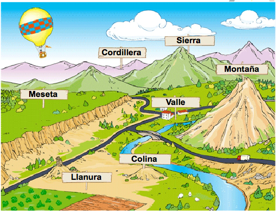 Sierra: Concepto, diferencias con cordilleras y ejemplos 16 sierra concepto diferencias con cordilleras y ejemplos