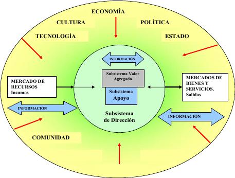 sigiloso definicion importancia y concepto