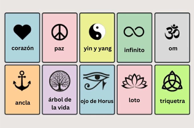 Símbolo: Concepto, características y ejemplos de símbolos