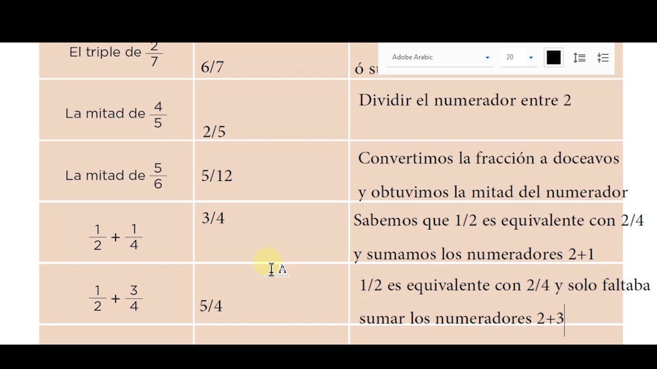 Simplifica tus cálculos matemáticos con atajos útiles de fracciones 2 simplifica tus calculos matematicos con atajos utiles de fracciones
