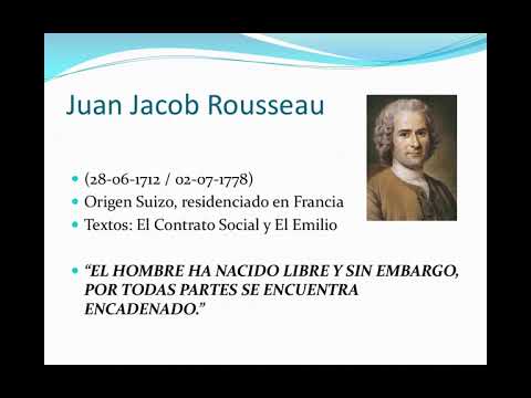 soberania que es concepto origen y tipos