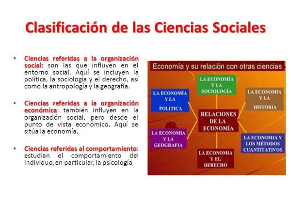 sociales concepto historia y caracteristicas de la ciencia