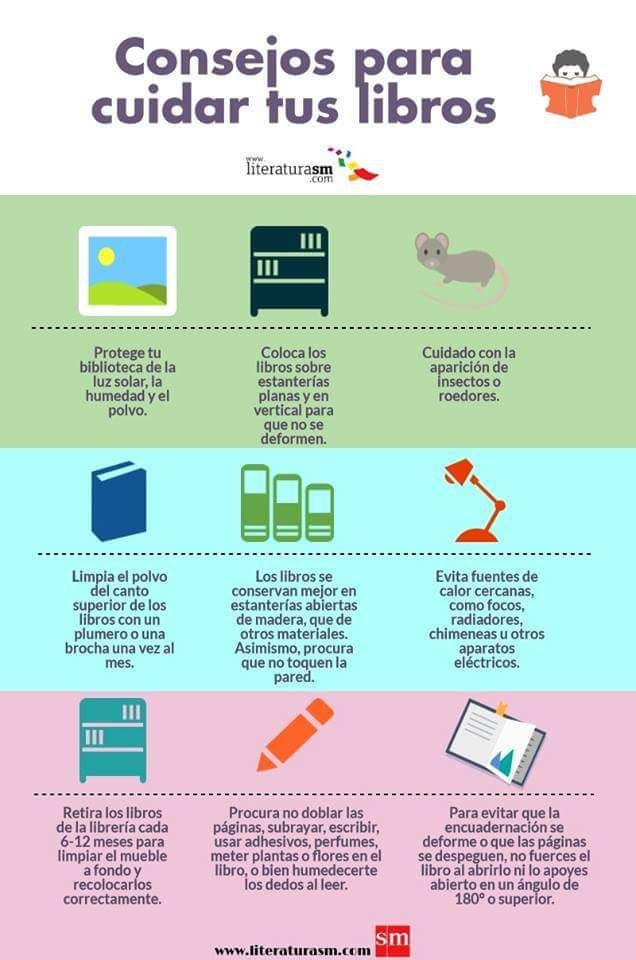 Soluciones y consejos útiles si pierdes un libro de la escuela 2 soluciones y consejos utiles si pierdes un libro de la escuela