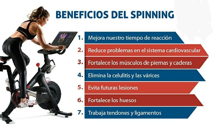 Spinning: Qué es, características, beneficios y ventajas 2 spinning que es caracteristicas beneficios y ventajas