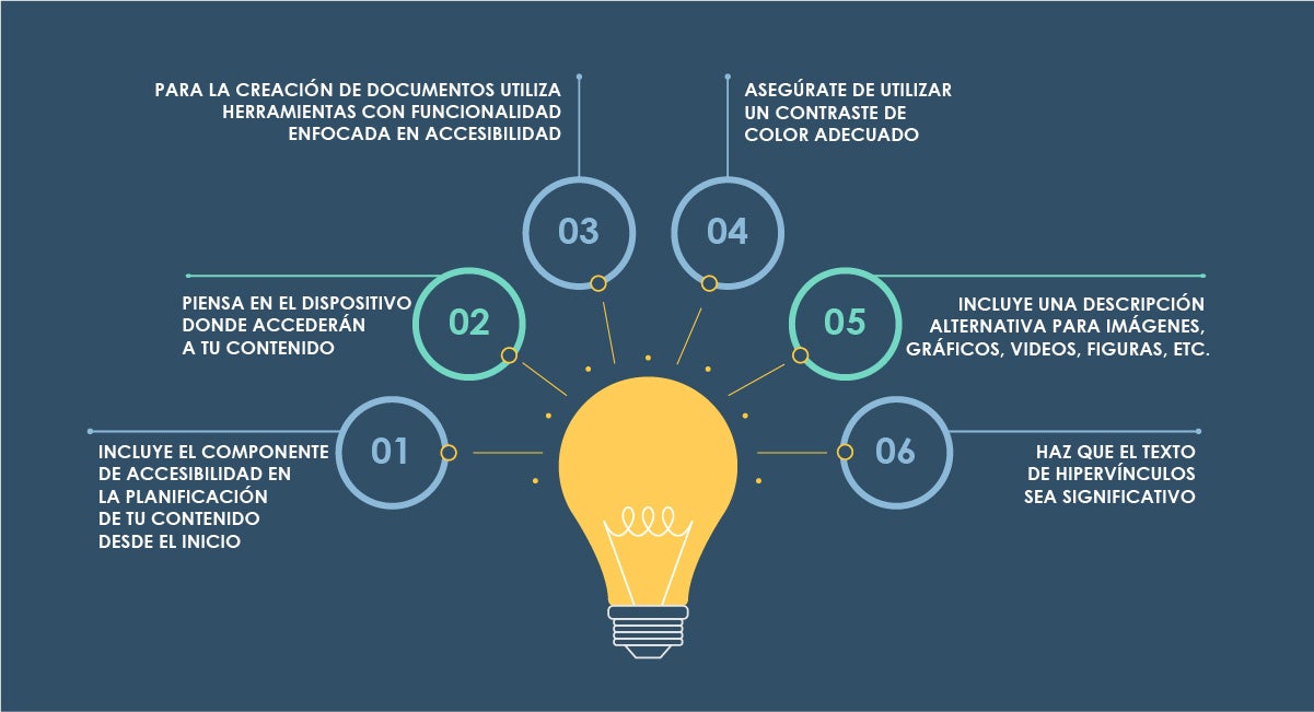 sugerencias definicion importancia y concepto esencial