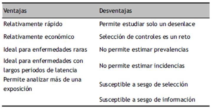 Susceptible: Significado, Importancia, Definición y Concepto 2 susceptible significado importancia definicion y concepto