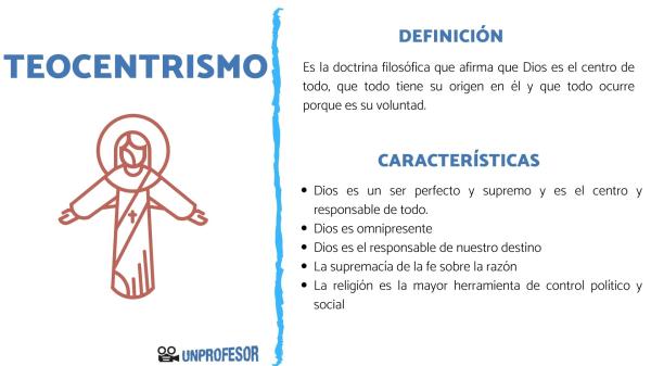 Teocentrismo: Definición y concepto en la filosofía medieval 2 teocentrismo definicion y concepto en la filosofia medieval