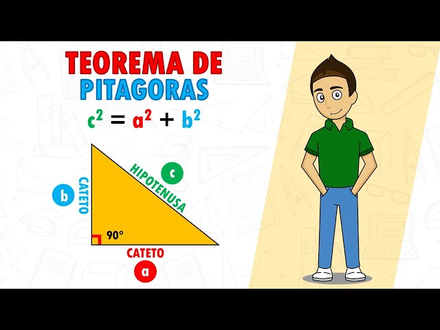 teoremas 20 ejemplos clave para entender matematicas