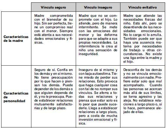 terapia definicion tipos y conceptos clave