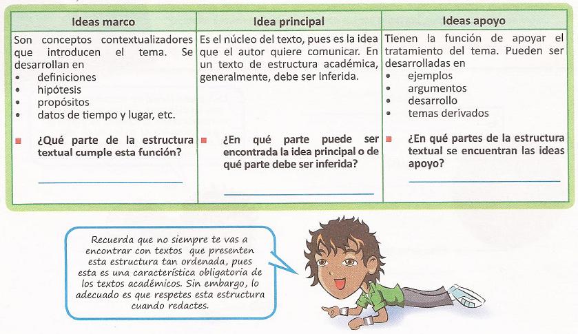 texto discontinuo 50 ejemplos y su analisis detallado