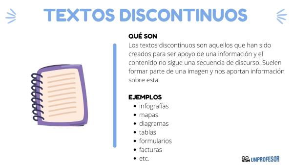 textos discontinuos que son caracteristicas y ejemplos