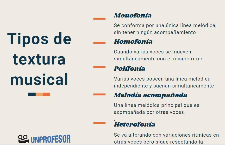 textura definicion en la musica y sus diversos usos 4