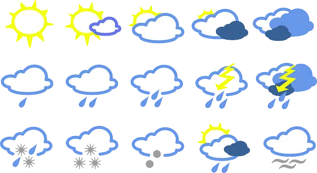 tiempo meteorologico definicion importancia y concepto