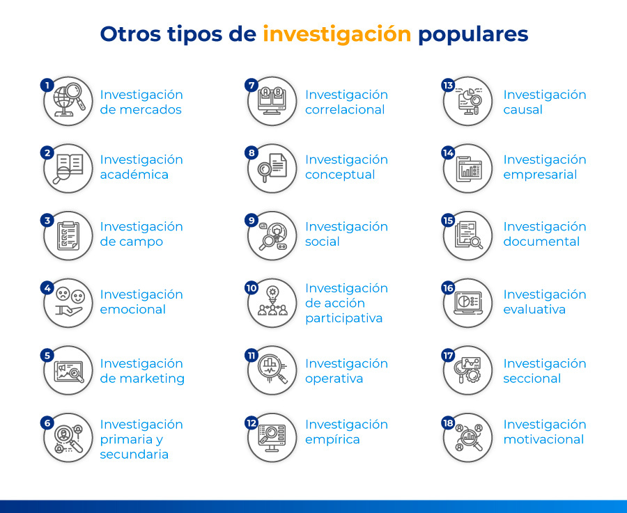 tipos de fuentes 20 ejemplos para tu investigacion efectiva