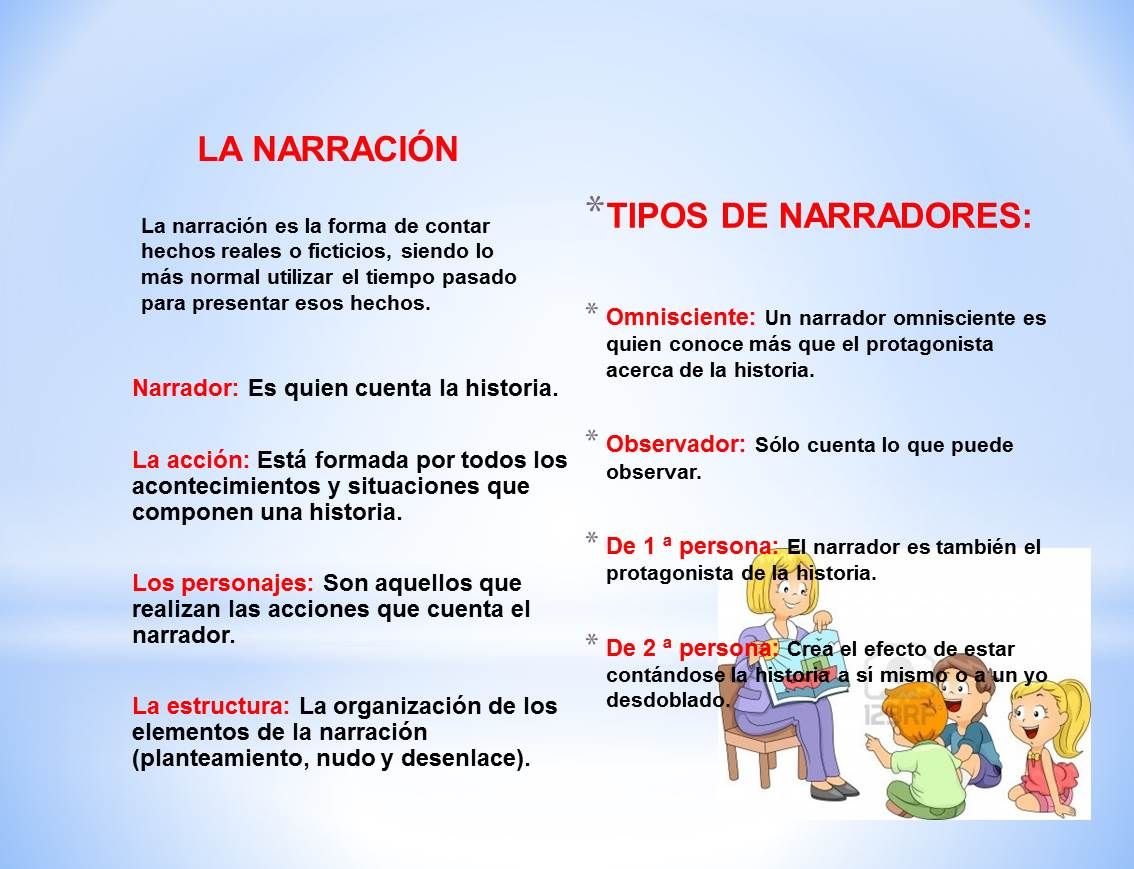 Tipos de narraciones literarias: guía para enriquecer tu escritura 2 tipos de narraciones literarias guia para enriquecer tu escritura