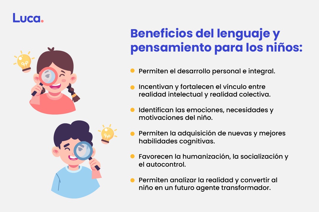 tipos de pensamiento caracteristicas lenguaje y emociones 3