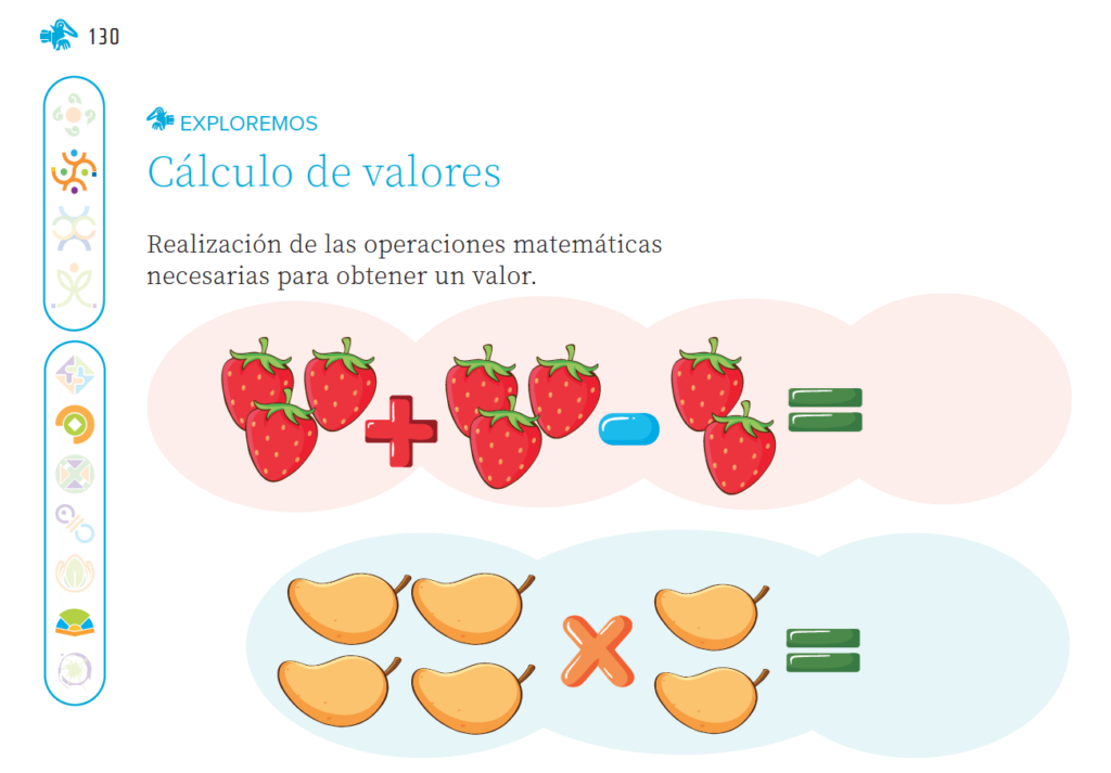 Todo sobre los libros de la SEP: calidad y contenido imprescindibles 2 todo sobre los libros de la sep calidad y contenido imprescindibles