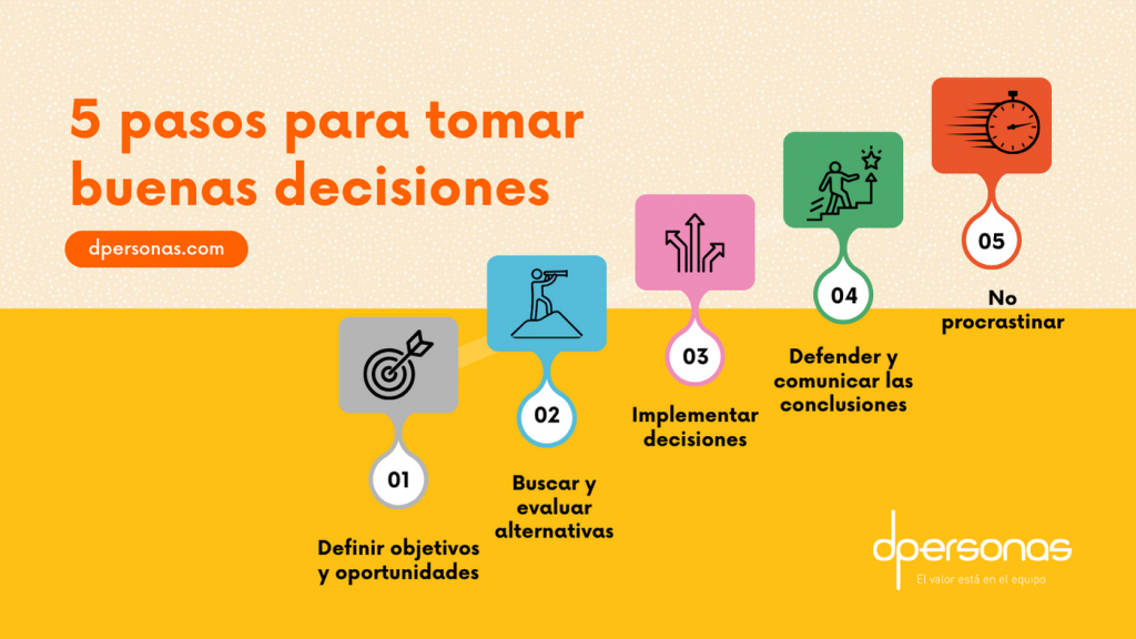 toma de decisiones claves para ser un mejor tomador