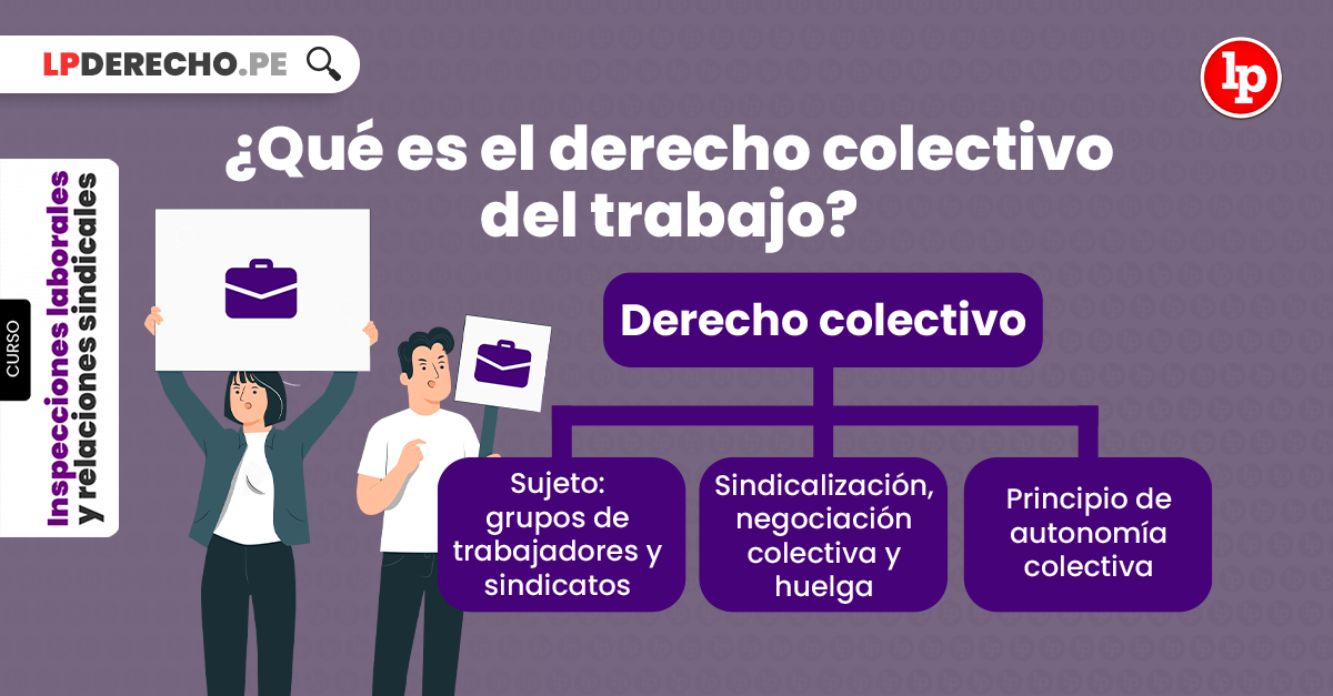 Trabajador: Concepto, Acepciones y Derechos Fundamentales 2 trabajador concepto acepciones y derechos fundamentales