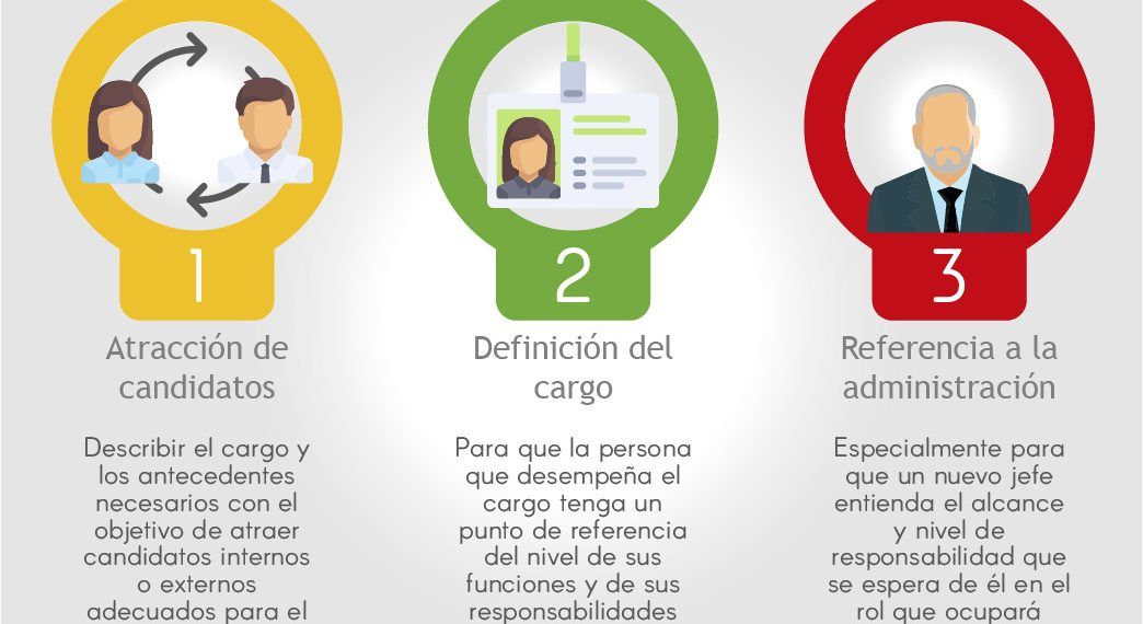 Trabajador: Definición y Concepto Esencial para Entender 2 trabajador definicion y concepto esencial para entender 2