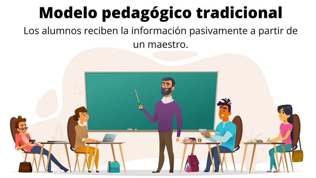 Tradicional: definición y concepto de lo tradicional 1 tradicional definicion y concepto de lo tradicional