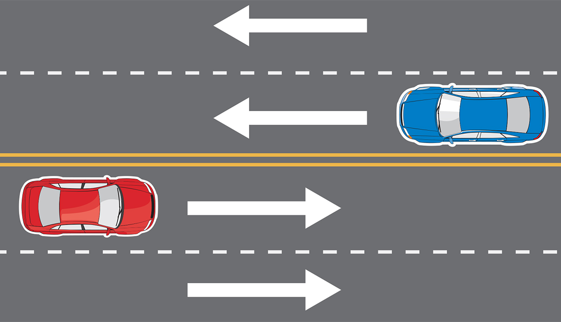 trafico que es definicion y concepto explicado aqui