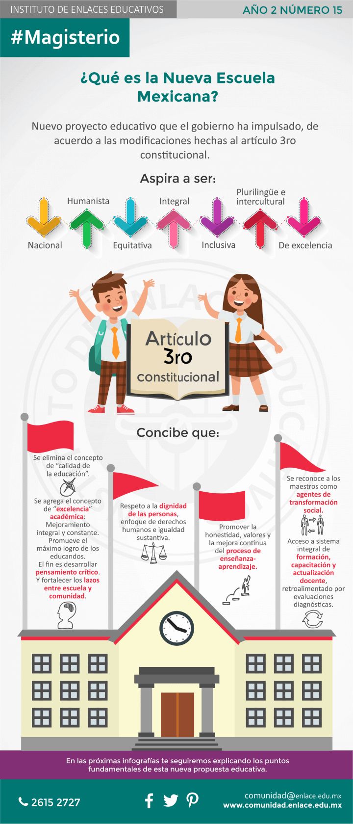 Transforma educaci贸n con la nueva escuela mexicana: Aprende a ser docente 2 transforma educacion con la nueva escuela mexicana aprende a ser docente