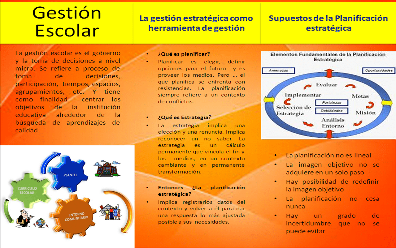 Transforma la educación con una planeación estratégica para una escuela de calidad en México 2 transforma la educacion con una planeacion estrategica para una escuela de calidad en