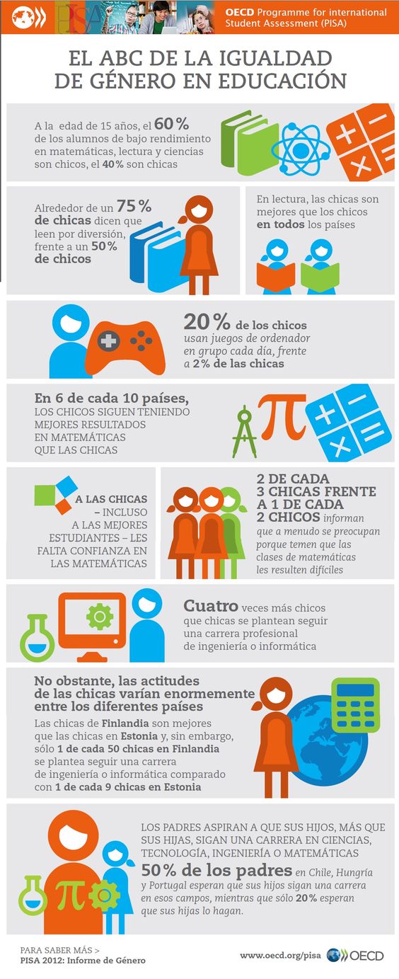 transforma la educacion mexicana igualdad de genero paso a paso
