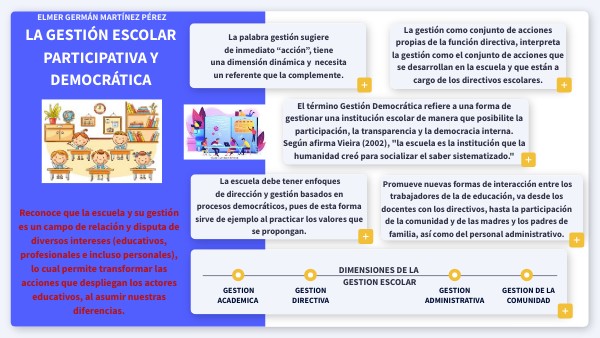 transforma tu escuela con una gestion participativa y democratica