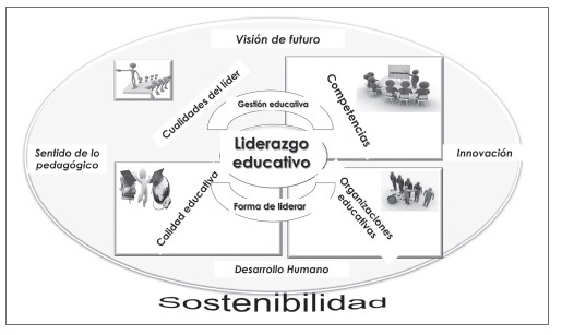 Transformación educativa: los creadores de libros de texto primaria lideran el cambio 2 transformacion educativa los creadores de libros de texto primaria lideran el cambio