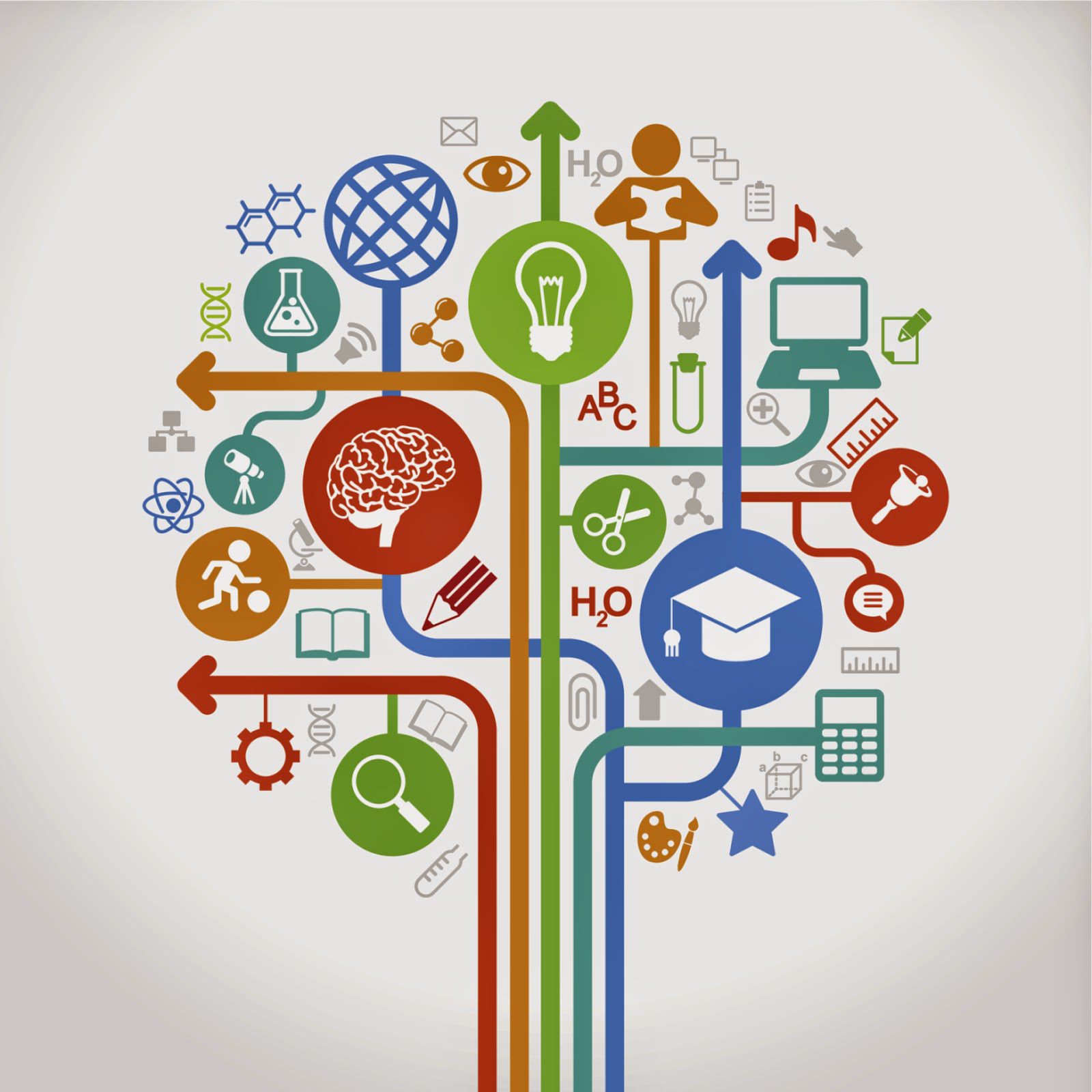 transformando la educacion en mexico metodos innovadores y aprendizaje socioemocional